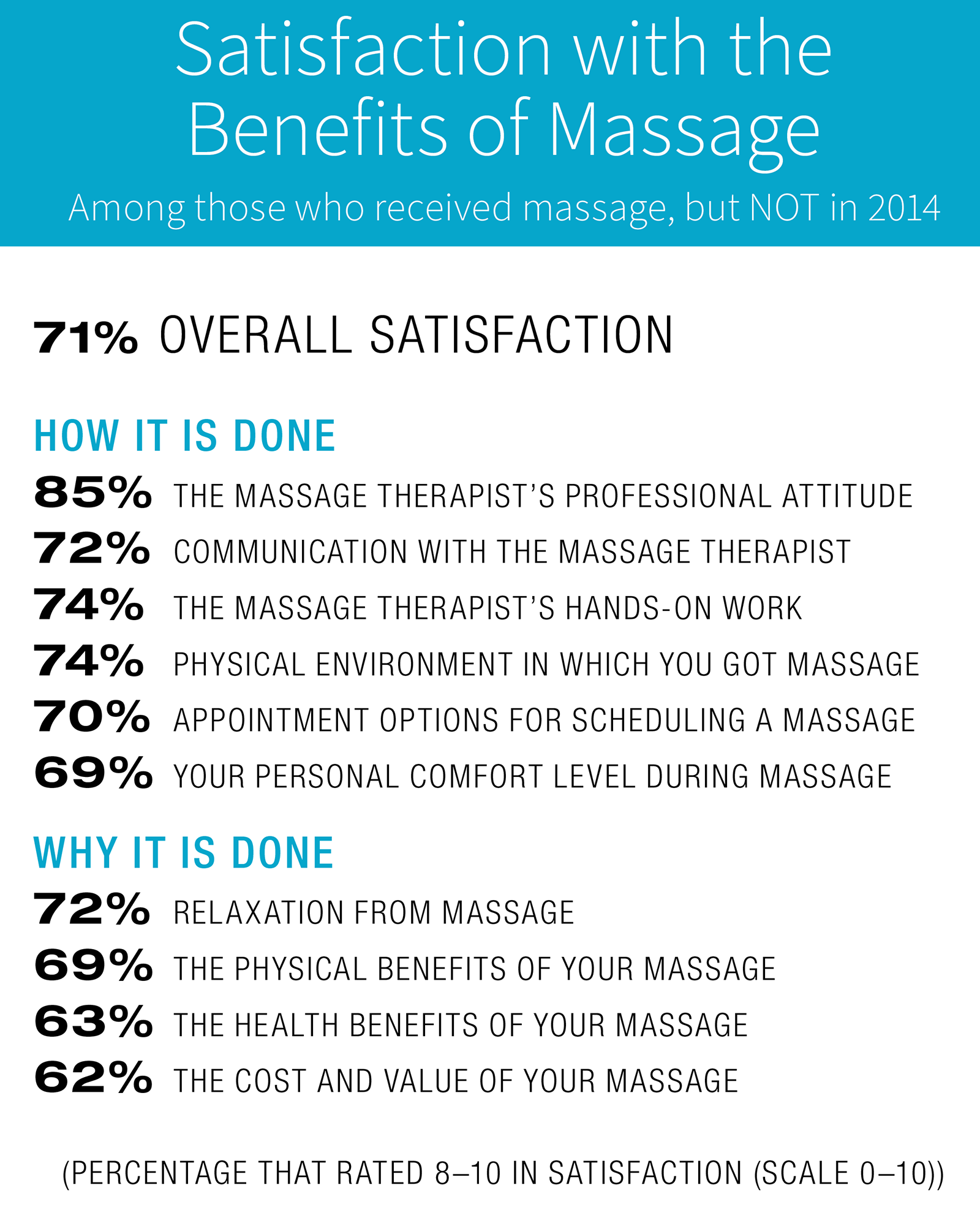 JA_15_BizSide_Secondary2_Benefits_1600