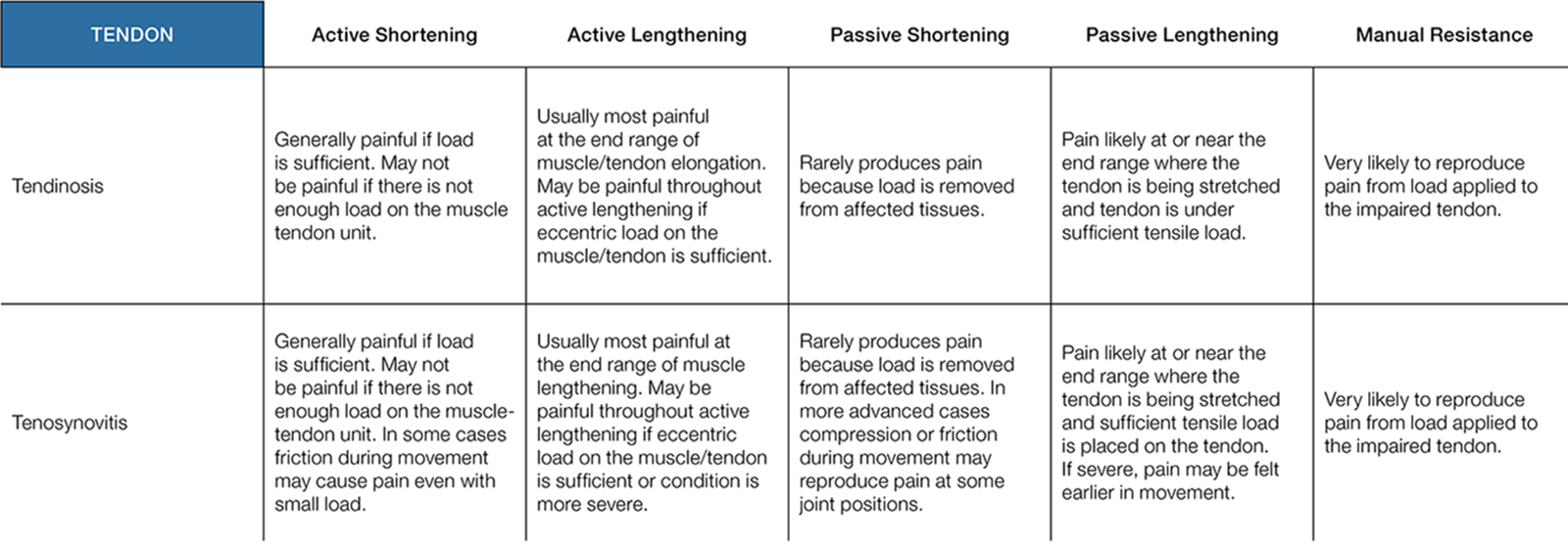 MA20_Clinical Explorations3