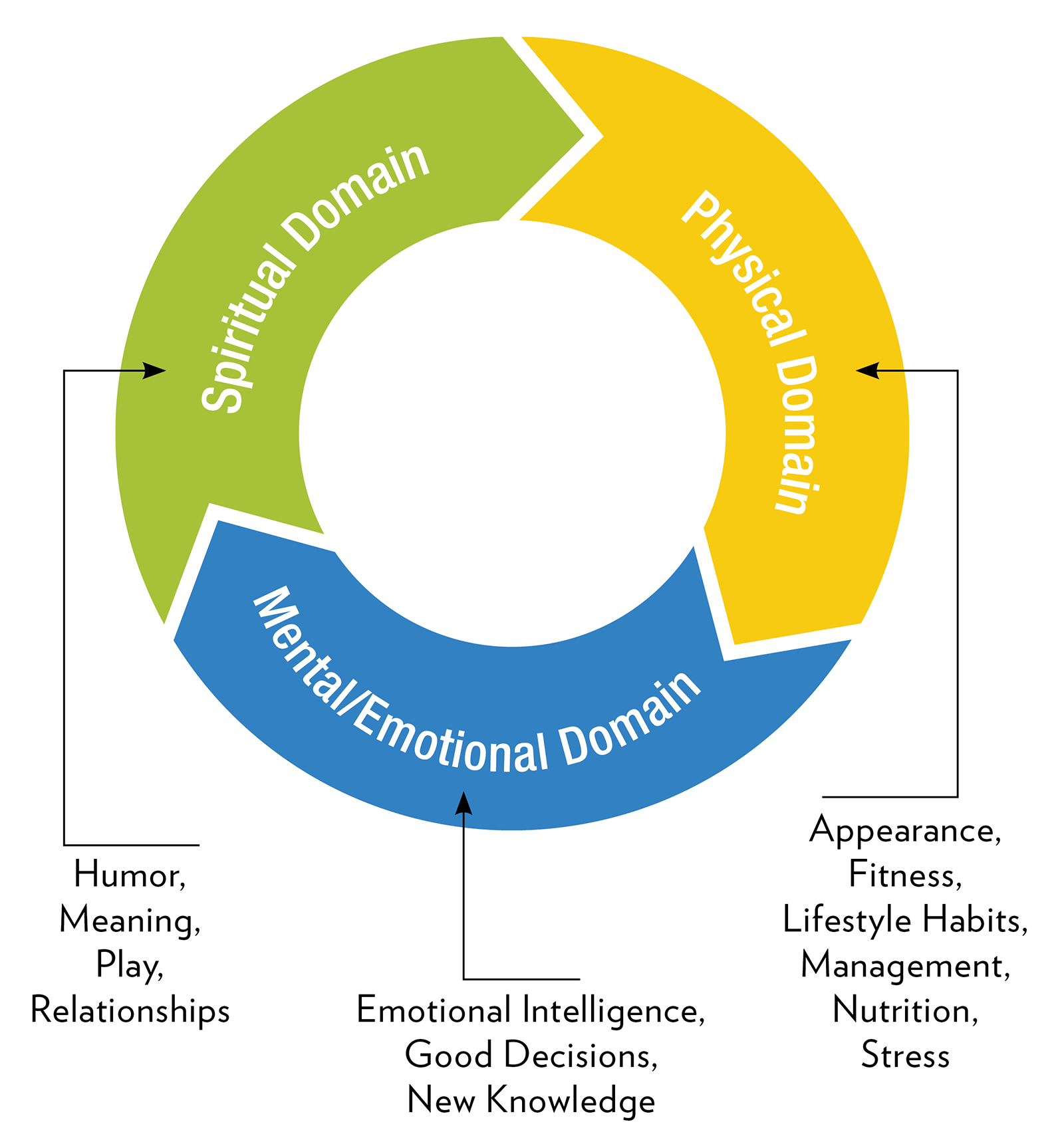 JA_14_ClassClient_Secondary1_Wellness_1600 JA_14_ClassClient_Secondary1_Wellness_1600